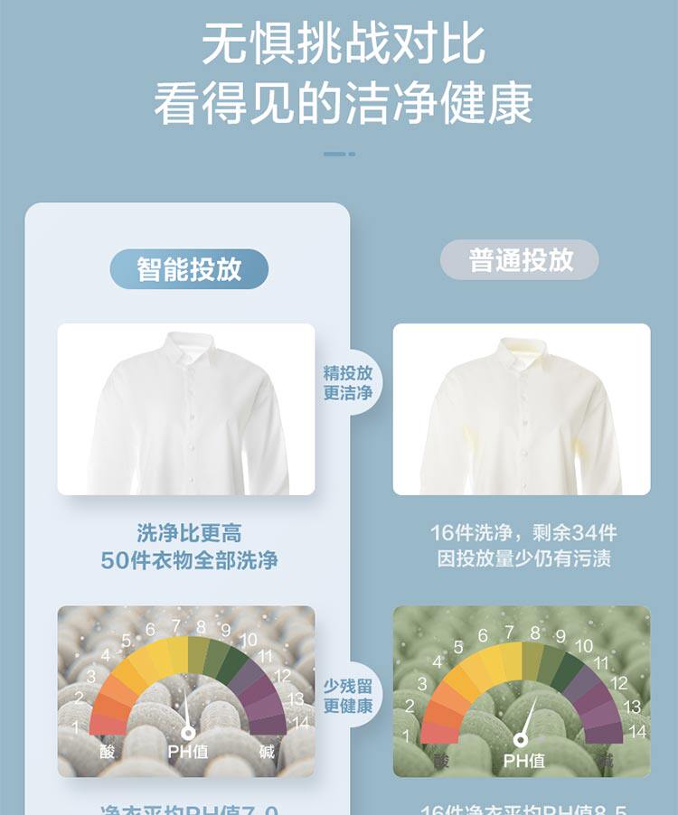 O1CN019bvRjp1IOuvdswqDj_!!2616970884.jpg