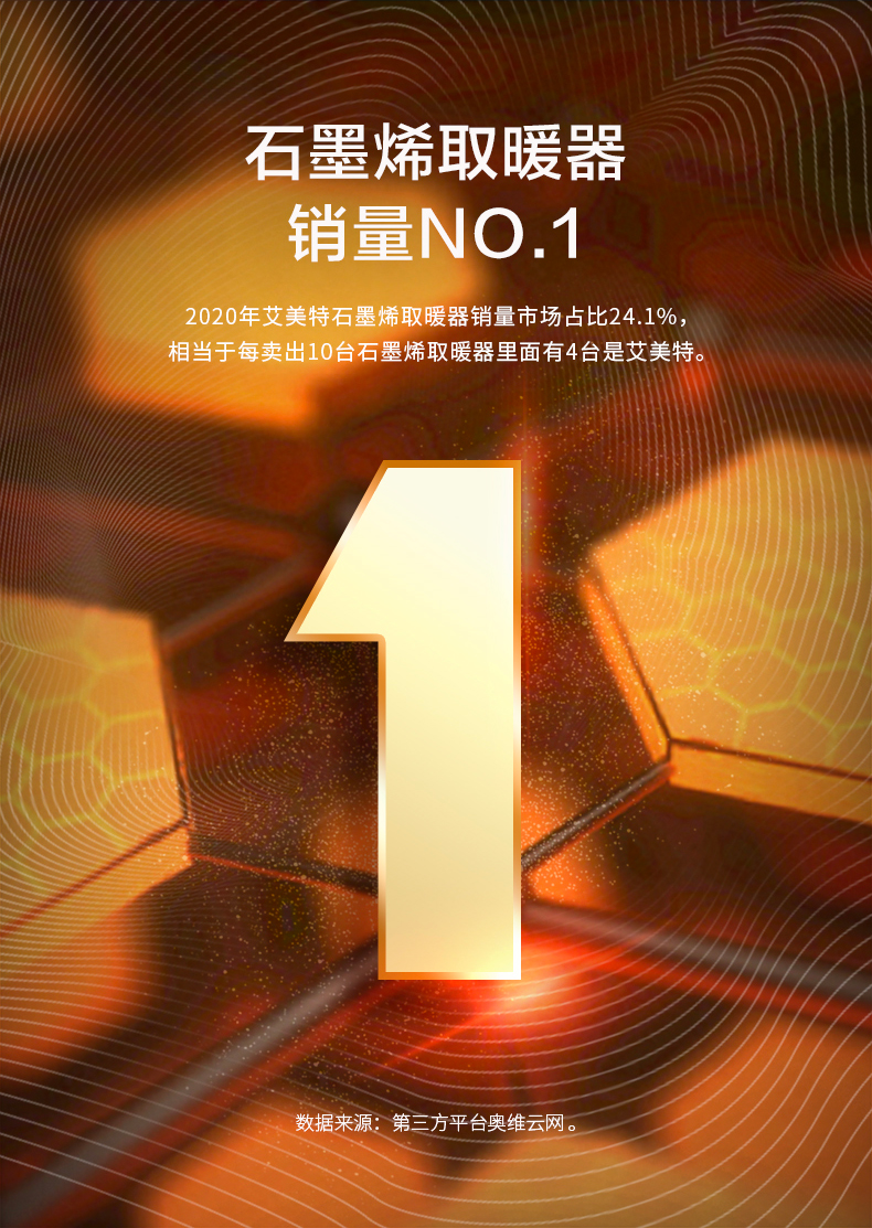 艾美特 石墨烯踢脚线取暖器 图1