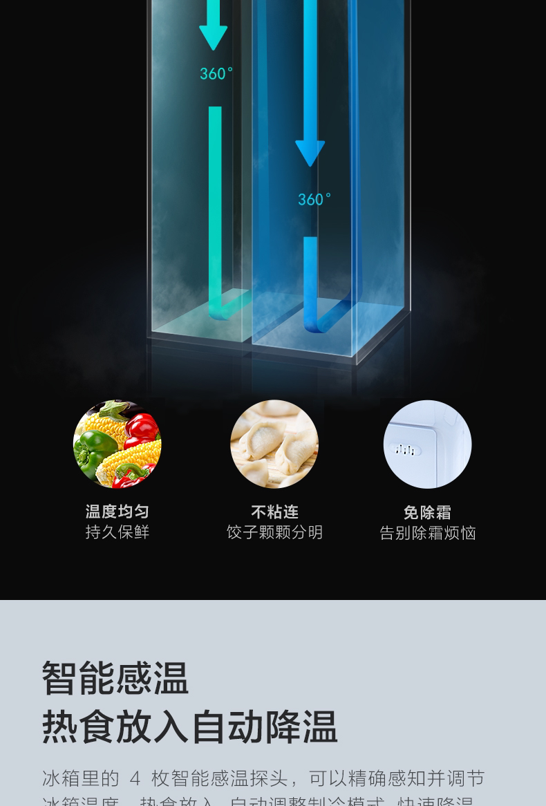 小米生态链品牌 云米 BCD-456WMSD 456升 风冷无霜 对开门大冰箱 图7