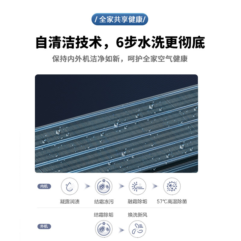 Aufit Aux Air Conditioner Produces a Household Unit with a Large Capacity of 1.5 Horsepower, Capable of Both Cooling and Heating, with First-Class Energy Efficiency and Inverter Technology, Wall-Mounted Model 1460