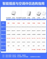 Написано на лицевой стороне❤️Руководство по покупке❤️Один год гарантии.