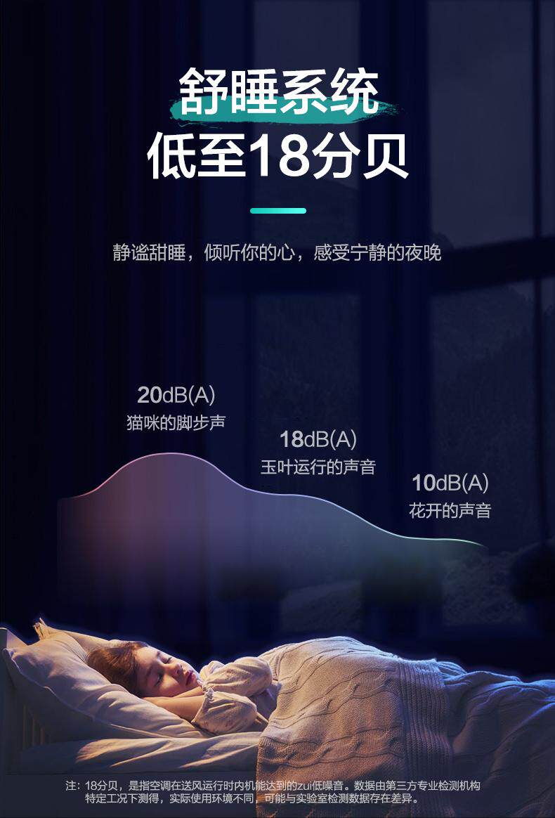 科龙 大1匹 新一级 变频空调 能效比5.21 图7