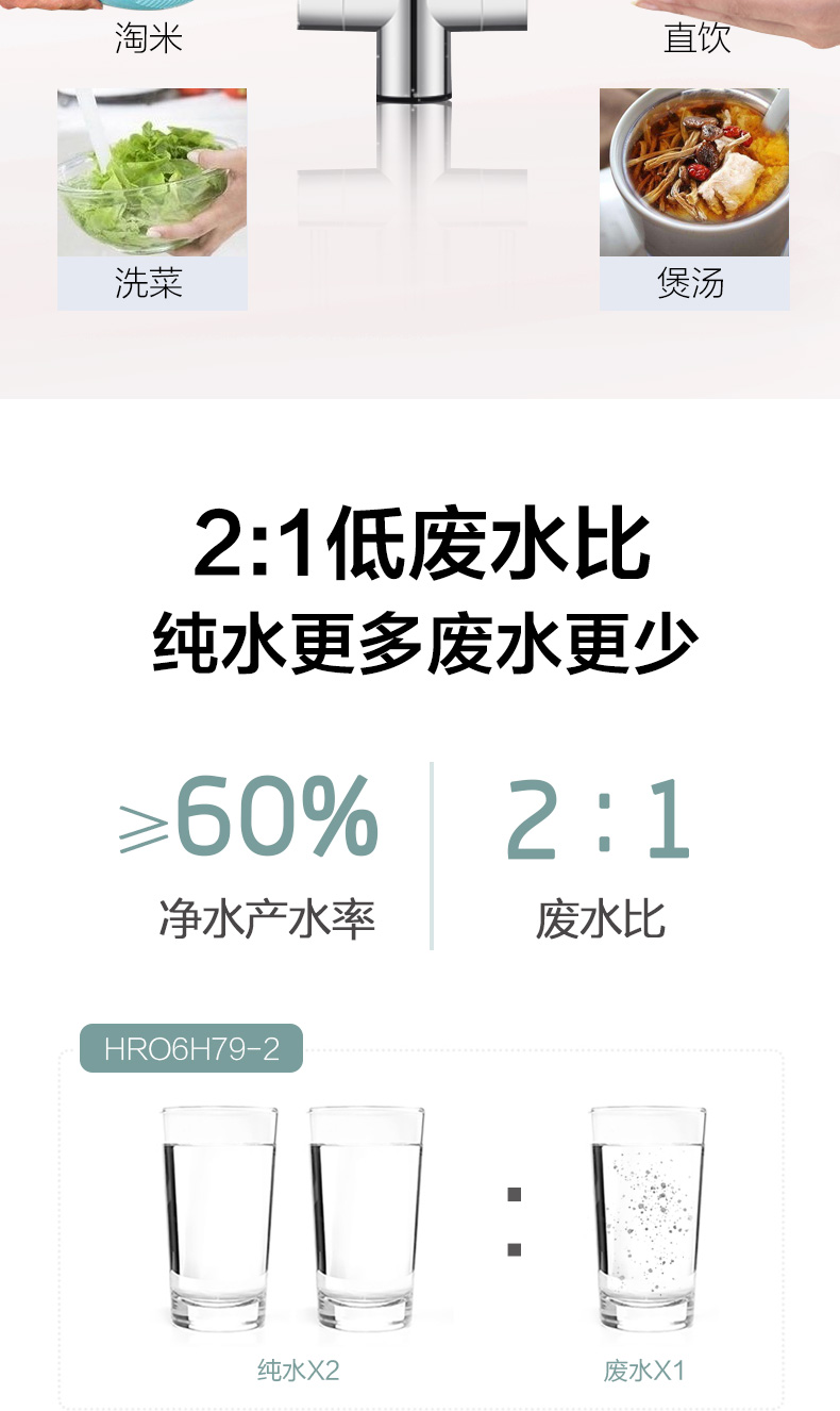 海尔 RO反渗透净水机 进口3年长效RO滤芯 图10