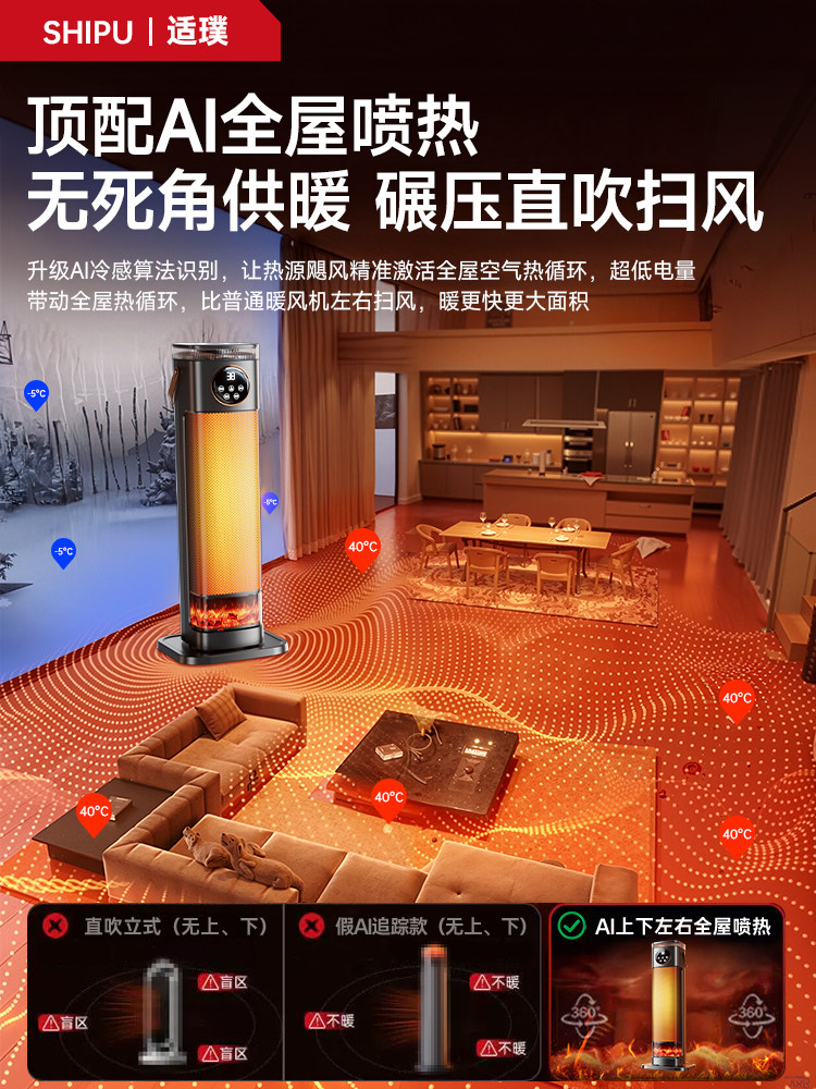 Heater 2025 New Model Fan Heater for Home Use, Large Area Energy-Saving Electric Heater, Bathroom Heating Device 3515