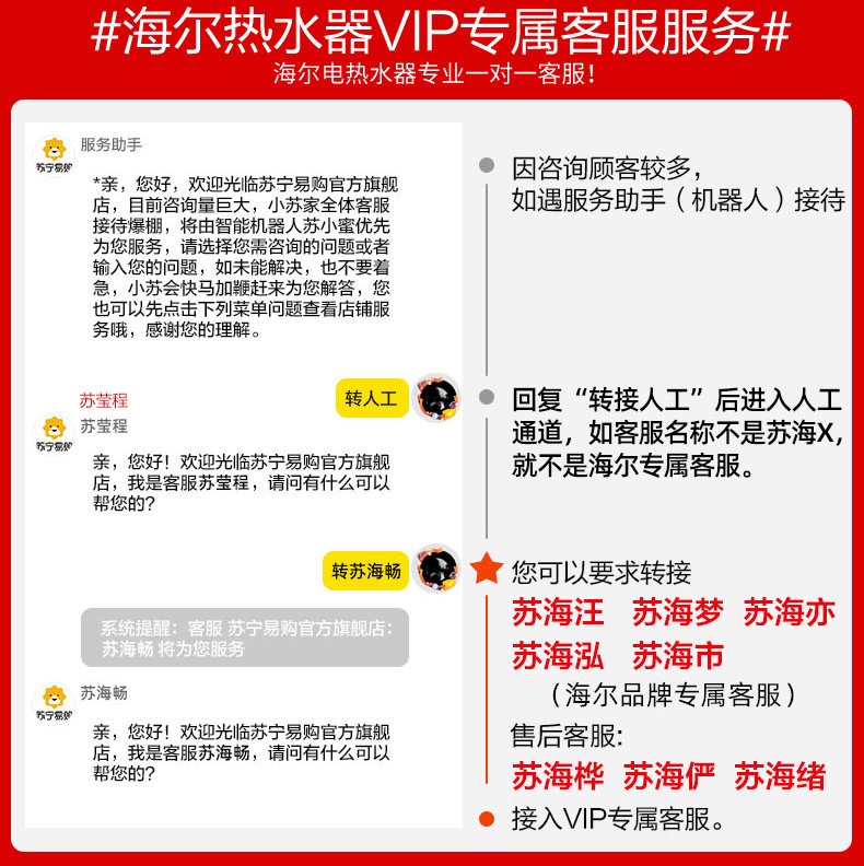 神价格 海尔 智能变频储水式电热水器 60L 3000W大功率 图2