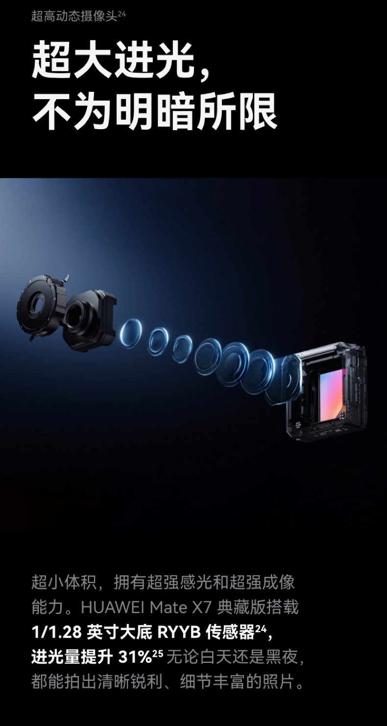 【新品】HUAWEI华为Mate X7 华为麒麟9030Pro芯片 超可靠折叠玄武架构华为折叠屏手机插图27