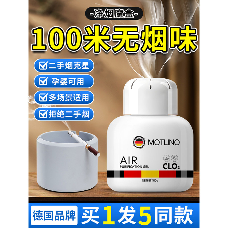 揭秘：你家的空气净化器真的有效吗？