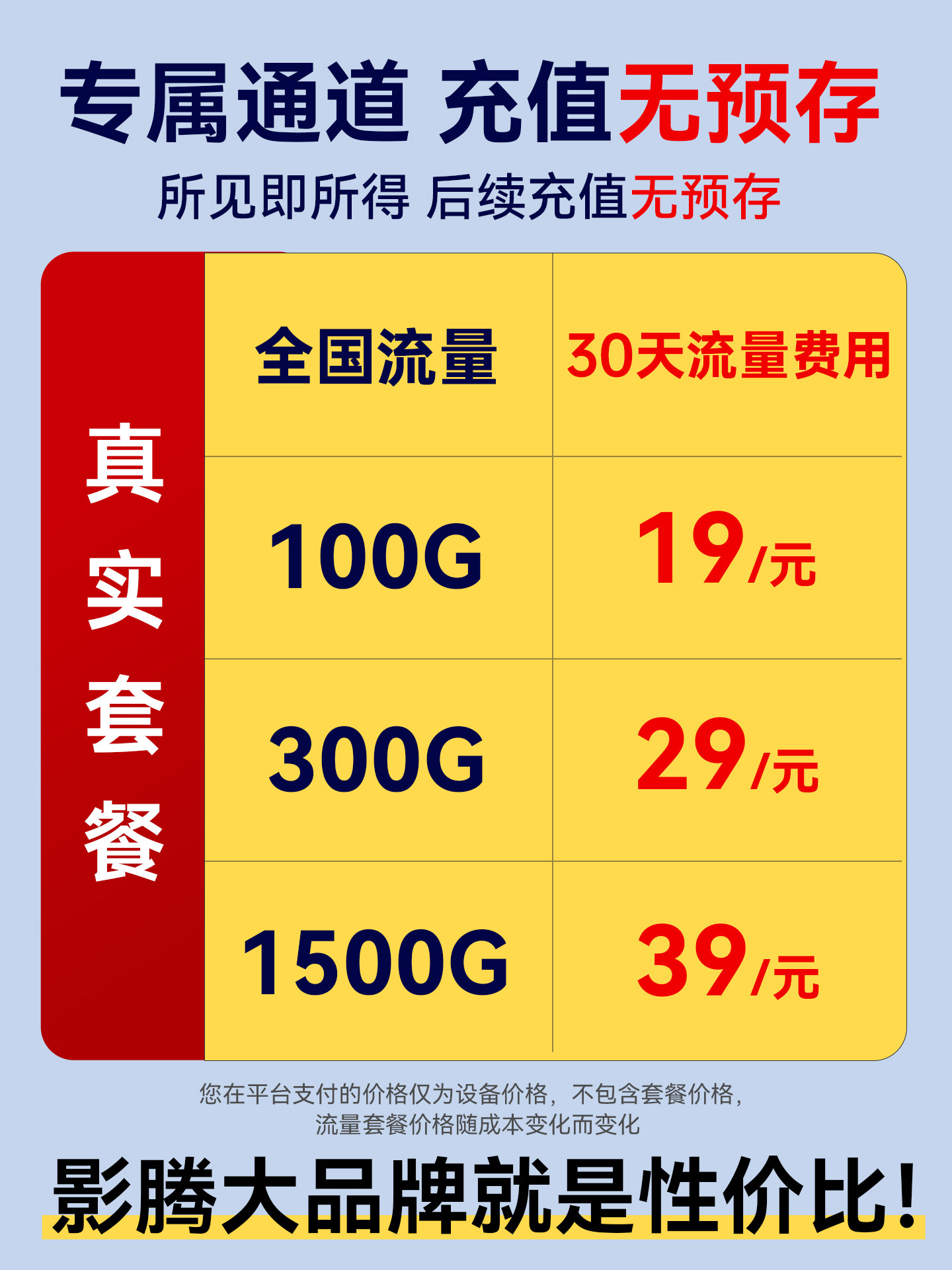 Portable Wifi 2025 New Model Mobile Wireless Network Broadband Home Internet Card Portable Car Router All-Network Nationwide Data 4g Wi-Fi 6 No Sim Card Required Official Flagship Store 2838