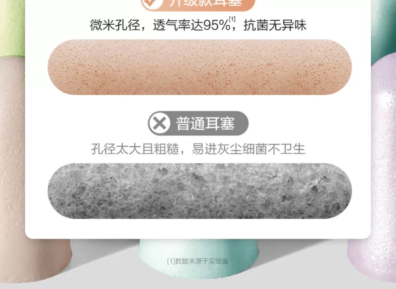Nút bịt tai chống ồn khi ngủ siêu cách âm chống ồn đặc biệt ký túc xá sinh viên hiện vật chống ồn cực êm 1947 bông nhét tai chống ồn cho trẻ sơ sinh