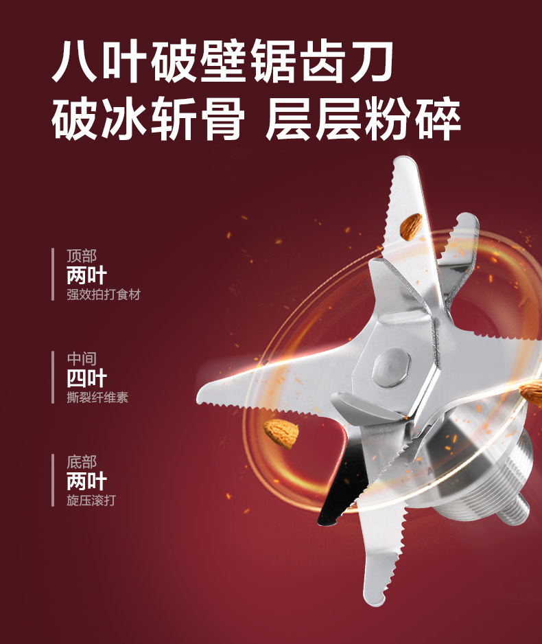 苏泊尔 多功能料理机 1.75L 8大功能菜单 图2