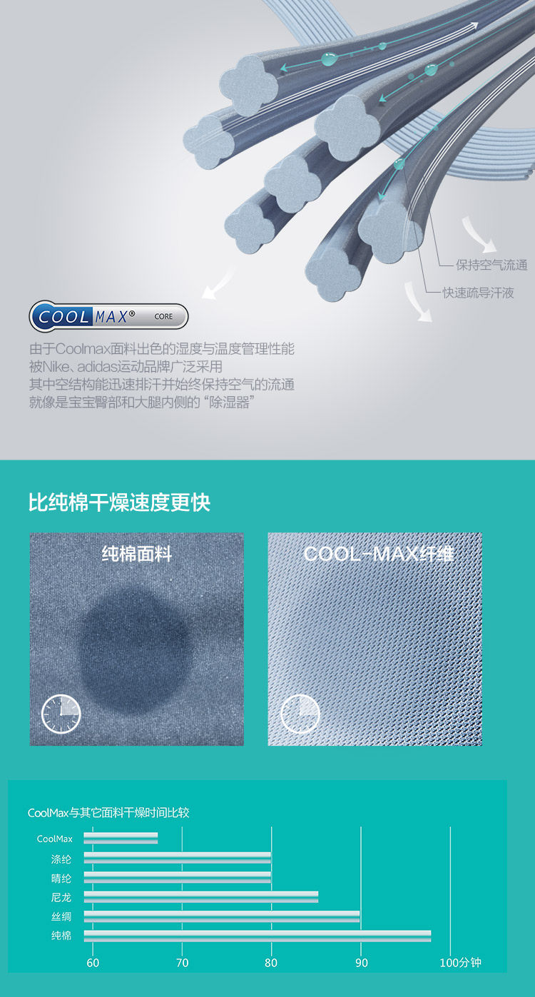 宝贝第一 babyfirst 灵犀 儿童安全座椅 图3