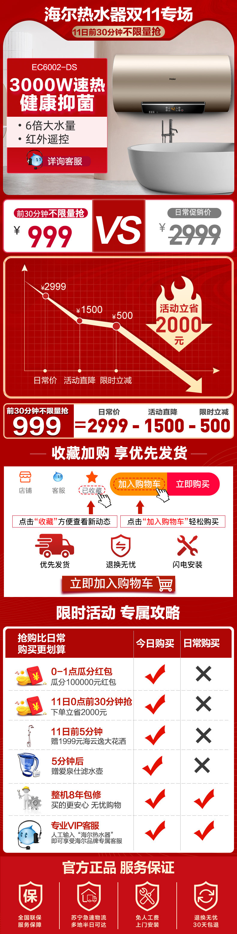 神价格 海尔 智能变频储水式电热水器 60L 3000W大功率 图1