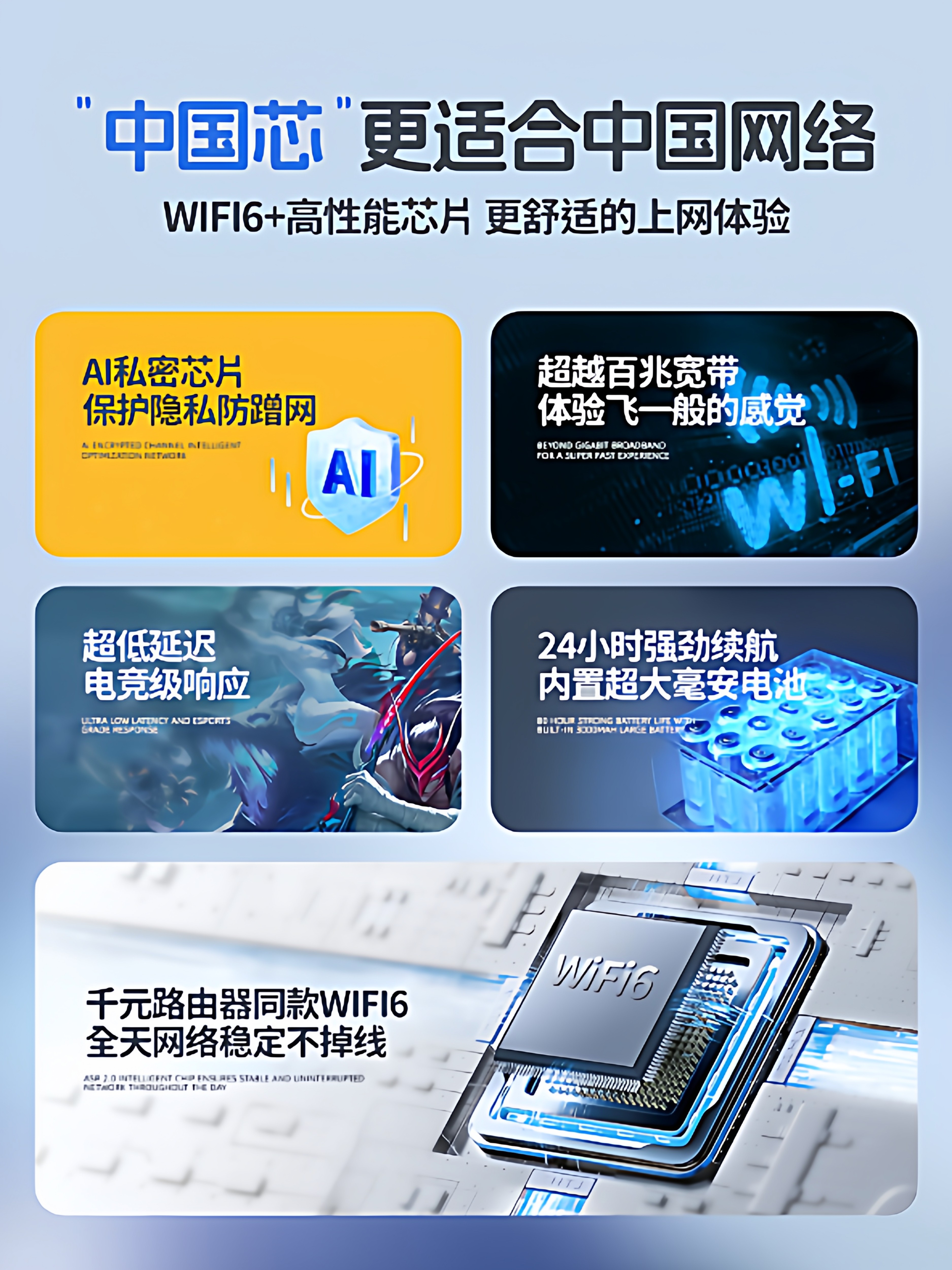 [Single-Month Rechargeable] Portable Wifi Wireless Network, Unlimited Speed Data Nationwide, Smart Portable Internet Access, No Plug-In Required, Suitable for Dormitories, Home, and Car Use, Broadband Router Official 2504