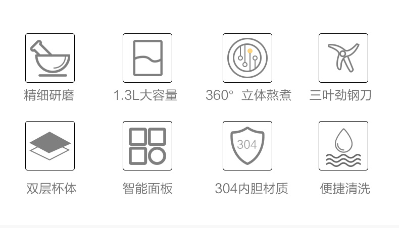 苏泊尔 全自动破壁免滤豆浆机 图2