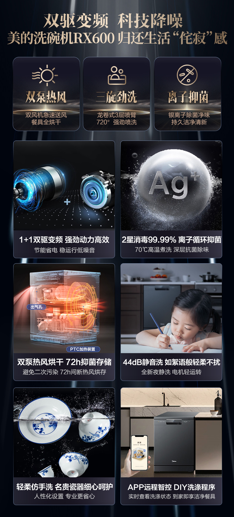 20年旗舰 美的 RX600 全自动家用双驱变频洗碗机 13套 洗烘消毒一体 图1