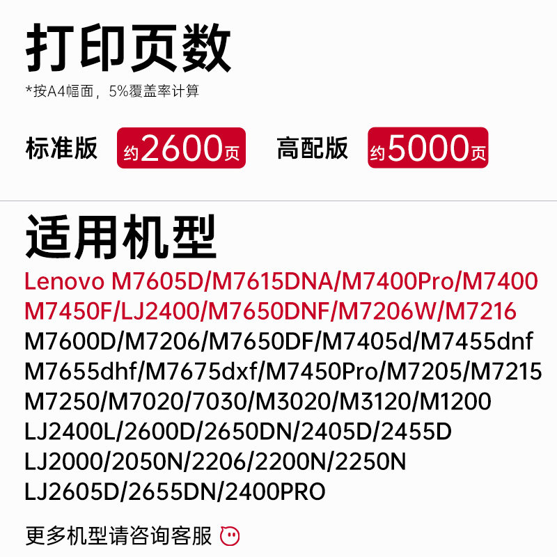 Suitable for Lenovo Printer Toner M7400Pro M7206 7216 Toner M7450F M7600D M7605D M7650Dnf Universal Lt2451H 2441 2400960905