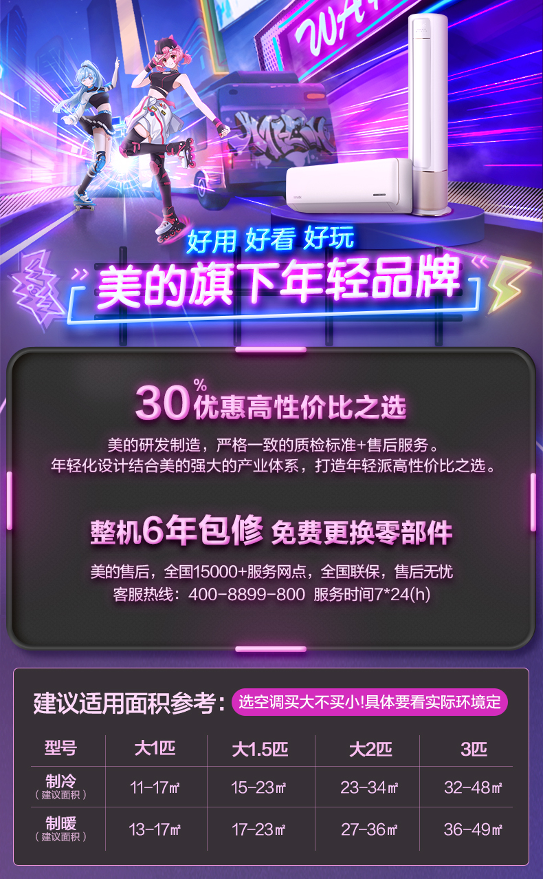 2000元内好空调 美的 华凌 新一级变频冷暖空调 1.5匹 图4