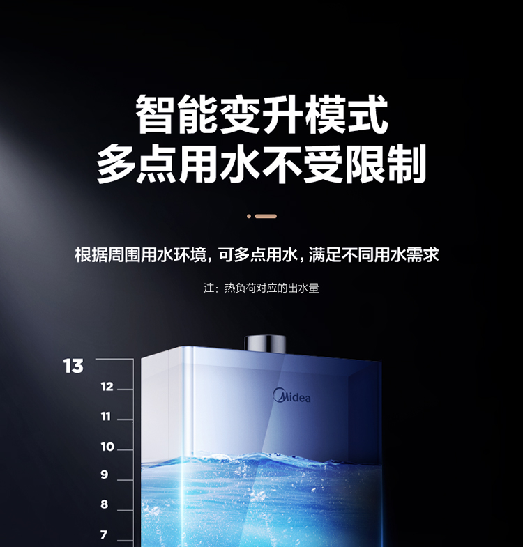 Midea/美的 JSQ25-R2 恒温燃气热水器 13L 图11