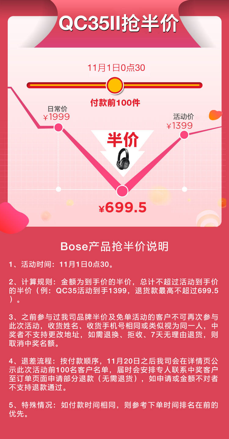 神价 Bose QC35 II 无线头戴式降噪耳机 图2