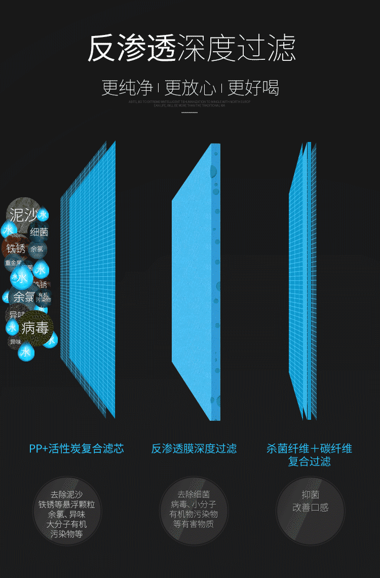 丹麦大使馆同款 博乐宝 过滤加热一体式免安装净水器 RO反渗透 图10