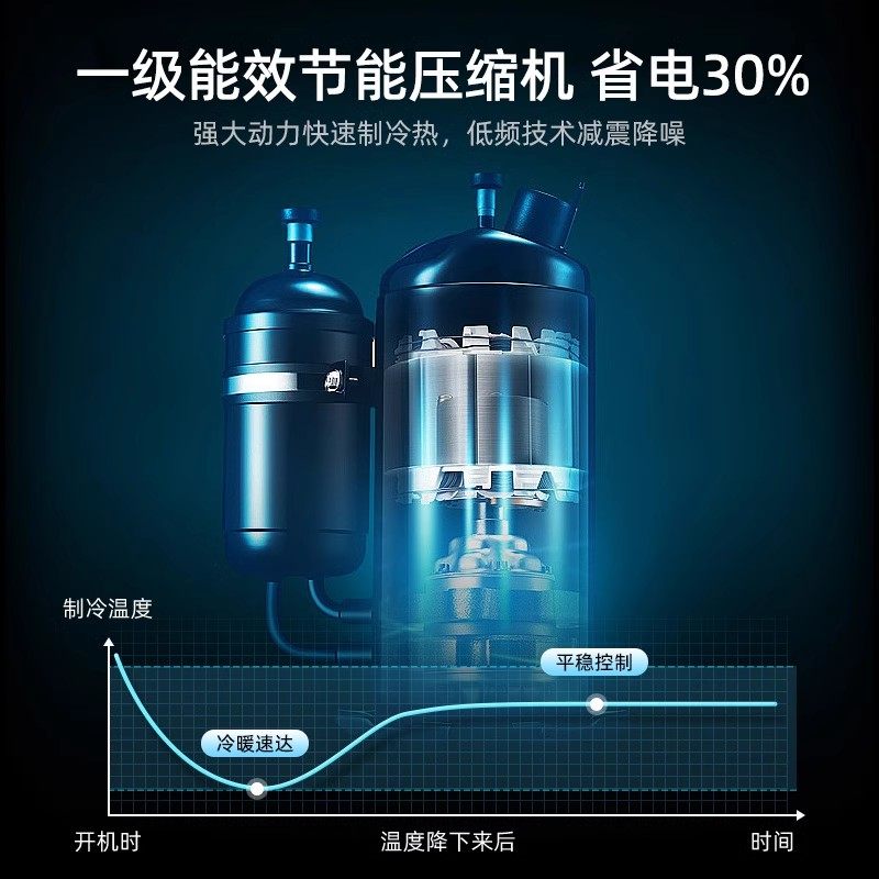 [National Subsidy] Suning Air Conditioner 1.5 Hp Cooling and Heating Level 1 Inverter Full Copper Pipe Wall-Mounted for Home and Rental Yo1460