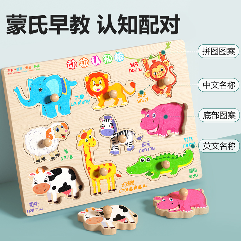 积木玩具动画片大起底！拯救选择困难症，宝藏清单来了！