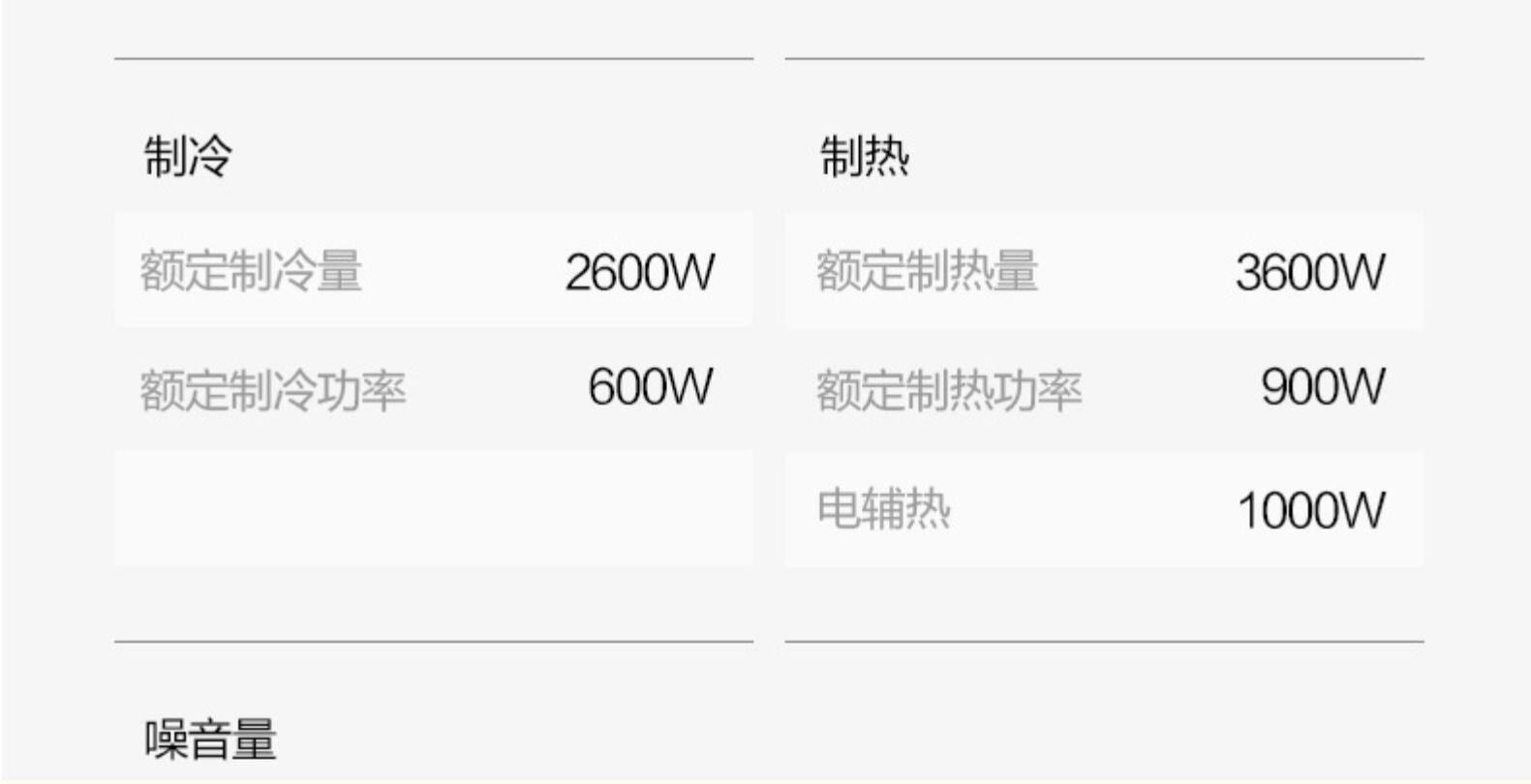 格力1.5匹空调变频定频冷暖两用 挂式空调KFR-26GW