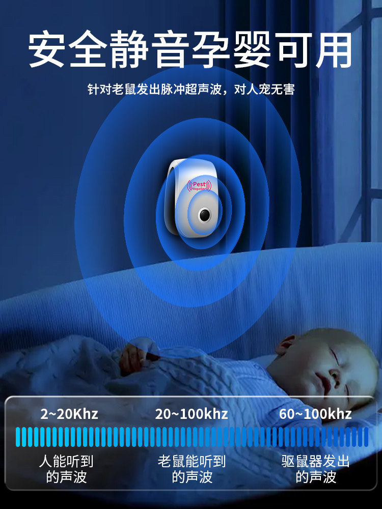 ULTRASONIC RAT REPELLENT RODENT EXTERMINATOR RAT CATCHER HOUSEHOLD INDOOR PROFESSIONAL RODENT TRAP AND RAT CATCHER ARTIFACT TRAP 2738