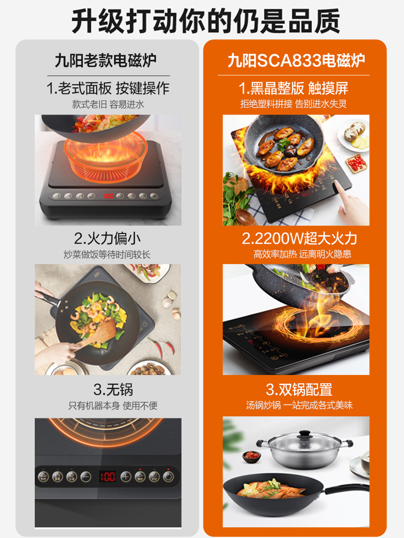 九阳 多功能电磁炉 2200W大火力 图2