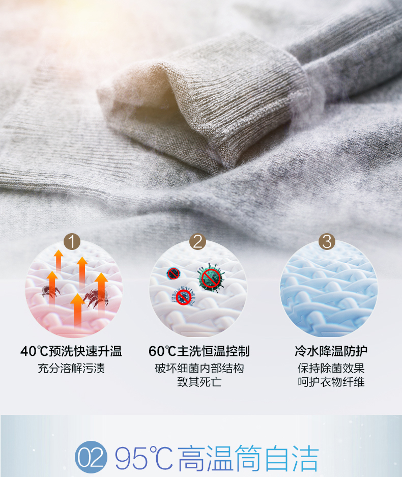 美的 变频 一级能效 全自动滚筒洗衣机 10公斤 图8