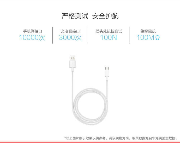 Câble extension USB en plastique - Ref 441797 Image 9