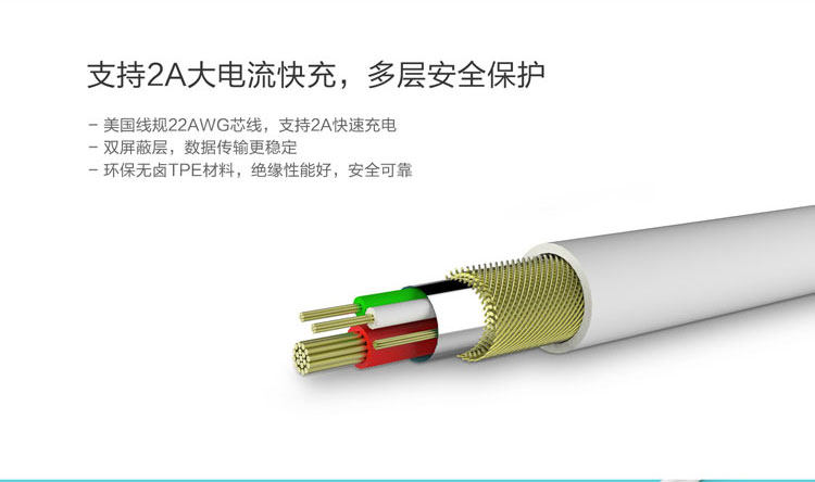 Câble extension USB en plastique - Ref 441797 Image 7