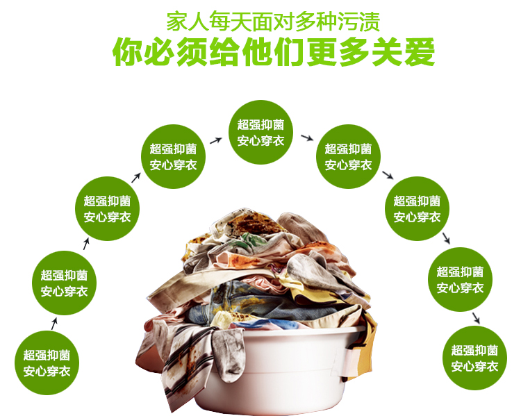 nước tẩy màu axo 360 mới giặt xà phòng chất tẩy rửa khử trùng hiệu quả không làm tổn thương tay quần áo sạch 2kg Máy giặt tay bảo vệ một - Dịch vụ giặt ủi nước tẩy quần áo siêu thần thánh