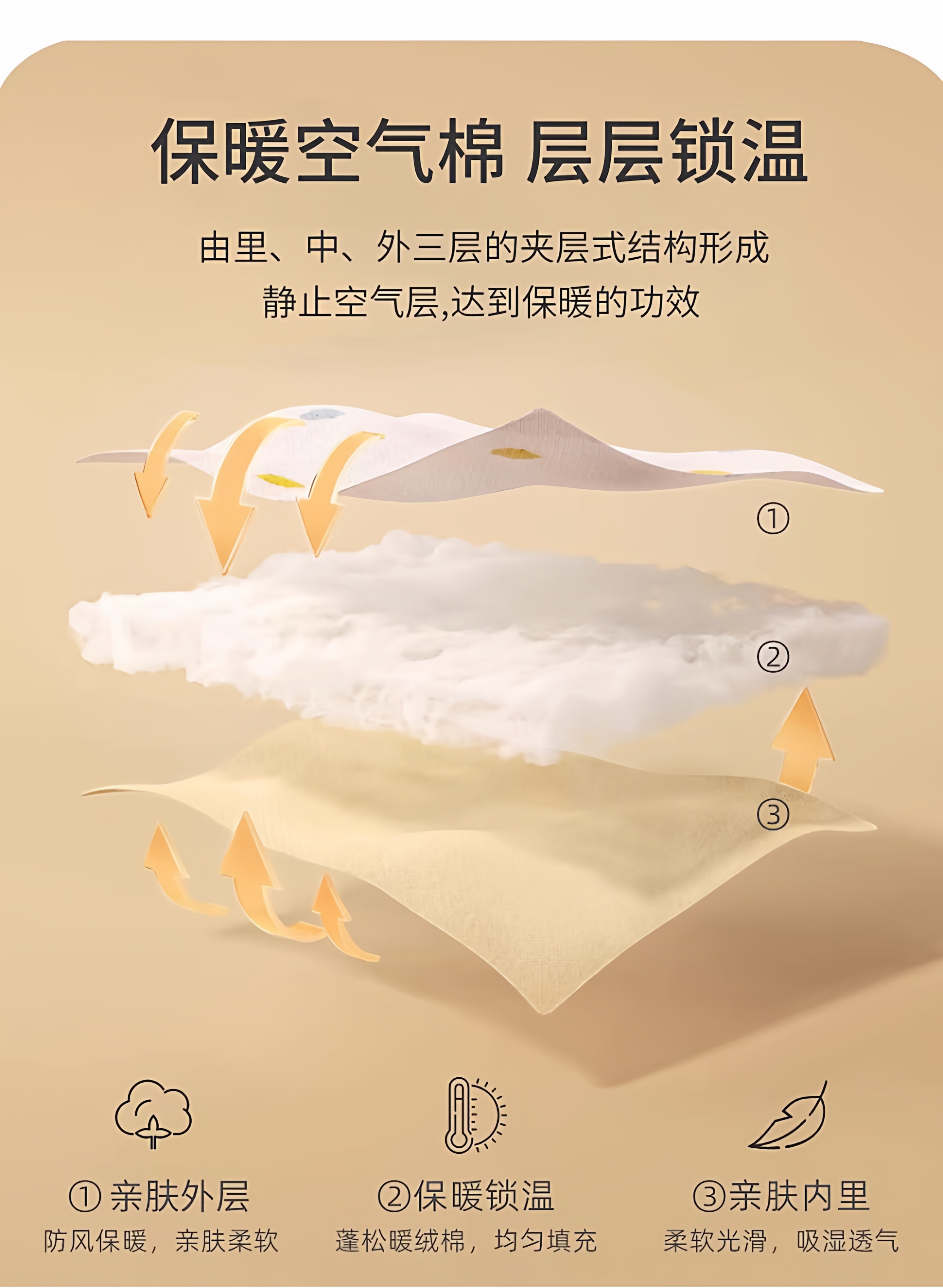 秋冬季加厚空气棉月子服春秋款纯棉产后孕妇睡衣哺乳期2月份3坐月 — 1