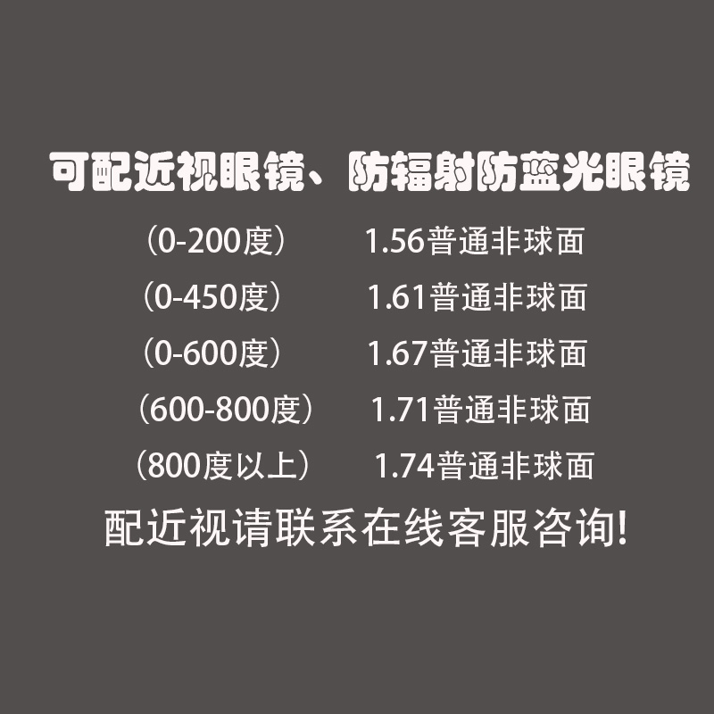 Matched with myopia differential price link
