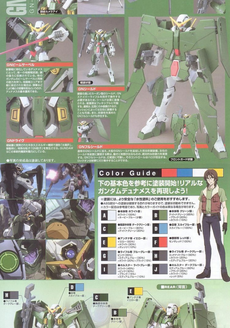 Mô hình truyền hình Gundam Bandai 1/100 00 Lực lượng thiên thần Gundam Động lực GN-002 Gundam - Gundam / Mech Model / Robot / Transformers các loại mô hình gundam	