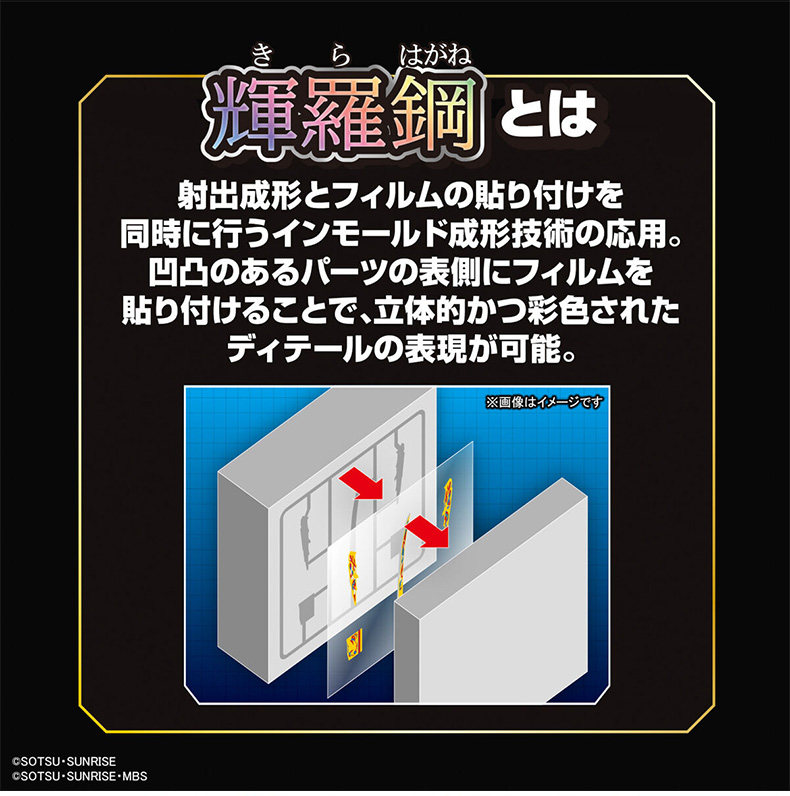 Игрушки из сериалов Gundam 万代钢弹拼装模型bb战士 sdw sd高达世界英雄传 隐秘风灵 辉罗钢 Bandai