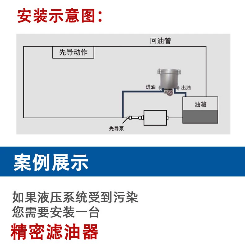 Lọc dầu kho báu dầu thủy lực lọc chính xác máy ép phun thiết bị máy xúc phần tử lọc hồi dầu MB-100