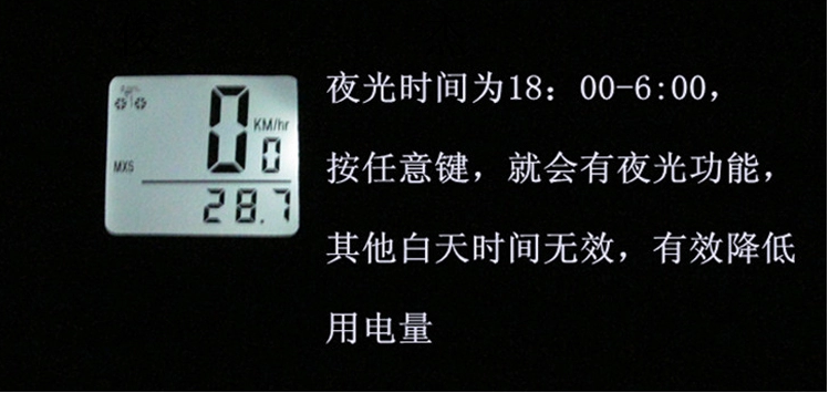 Compteur de vélo - Ref 2426050 Image 63