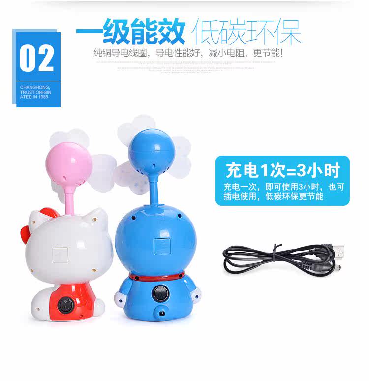 Ventilateur USB - Ref 406400 Image 9