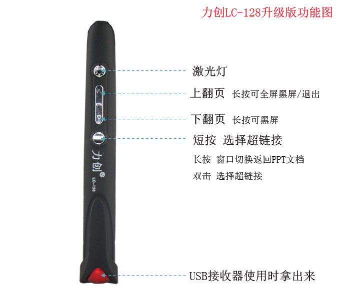 Telecommande - pointeur laser - Ref 385860 Image 3