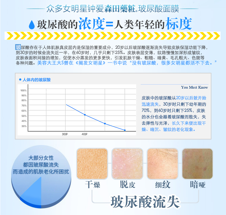 Đài Loan Morita Cosmece hải High Purity Hyaluronic Acid Mặt nạ dưỡng ẩm 8 Mặt nạ dưỡng ẩm Mặt nạ dưỡng ẩm - Mặt nạ mặt nạ nội địa trung