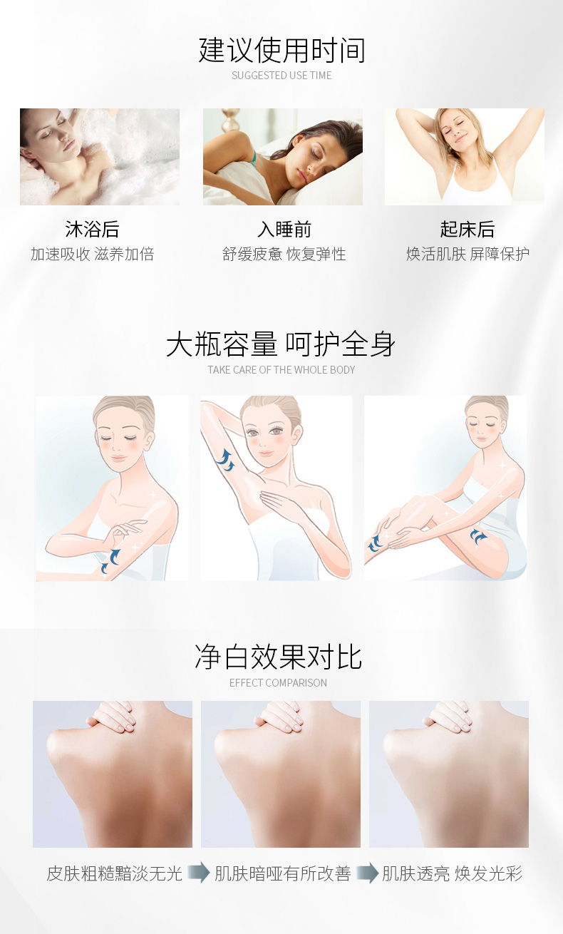 森田药妆 全净白保湿活肤身体乳 400ml*2瓶 图9