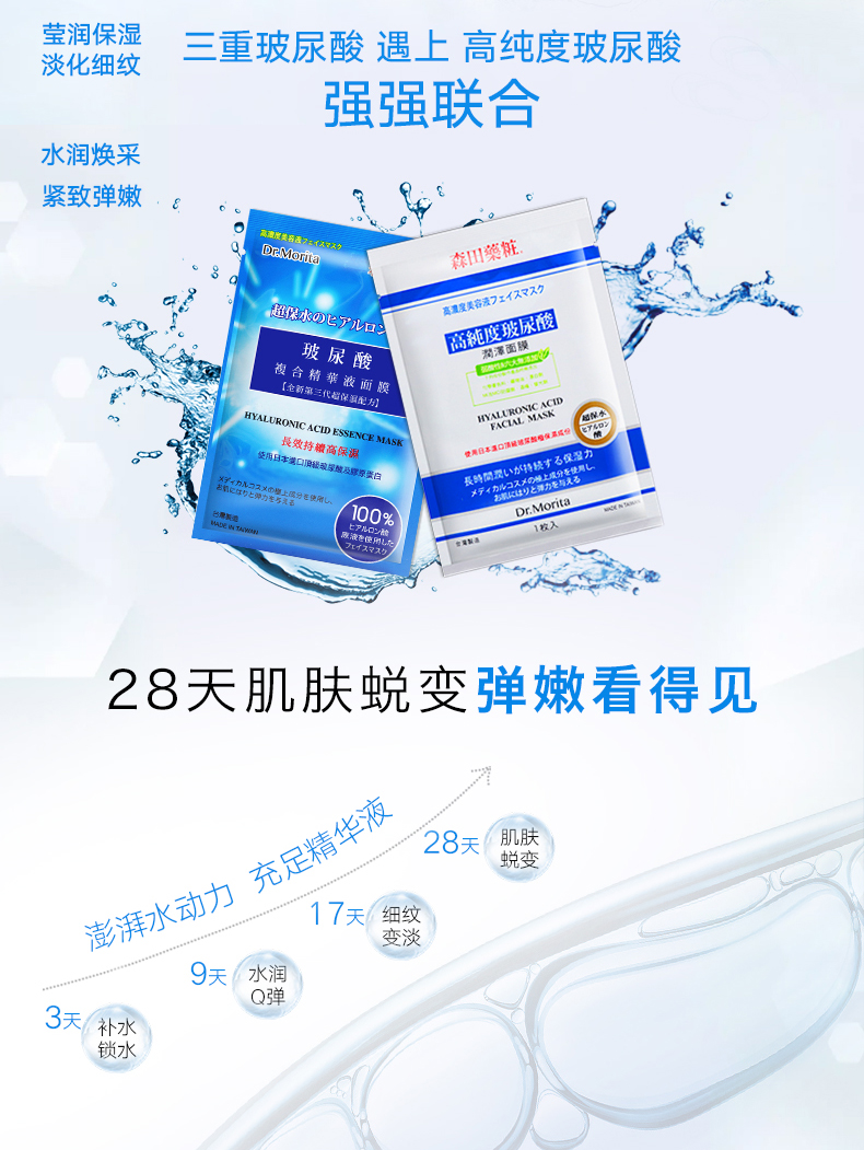 Morita Cosmece Hải High Purity Hyaluronic Acid Mask Mặt nạ dưỡng ẩm làm trắng làm sạch 15 hộp quà tặng chính thức - Mặt nạ mặt nạ mắt bioaqua