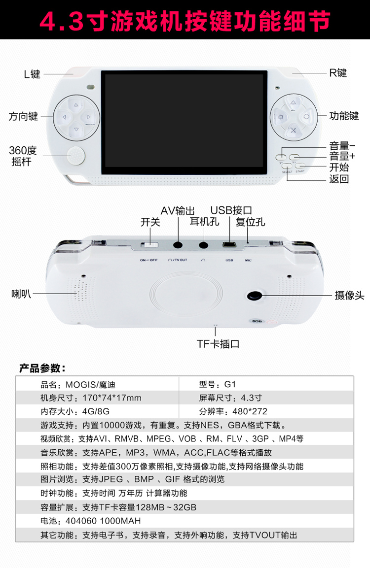 Moody G1 trẻ em của màn hình lớn PSP cầm tay game console GBA game console tải về movie âm nhạc ảnh máy chơi game cầm tay 4 nút