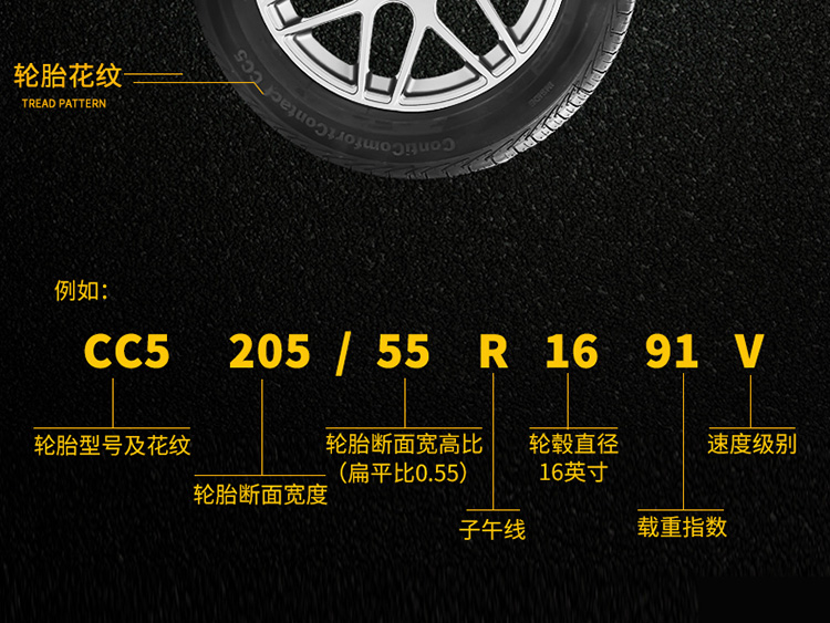 Thương hiệu ngựa Đức 255 / 40R18 CSC5 95Y chống nổ BMW 3 series nguyên bản với lốp xe nhập khẩu mới - Lốp xe lốp xe ô tô michelin