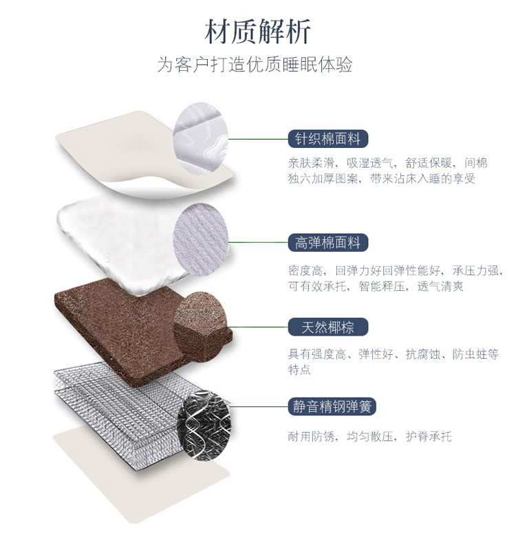 1.5 / 1.8 / 1.2 m cọ dừa rửa được 20 cm dày nệm lò xo nền kinh tế Simmons thể được tùy chỉnh - Nệm đệm đơn