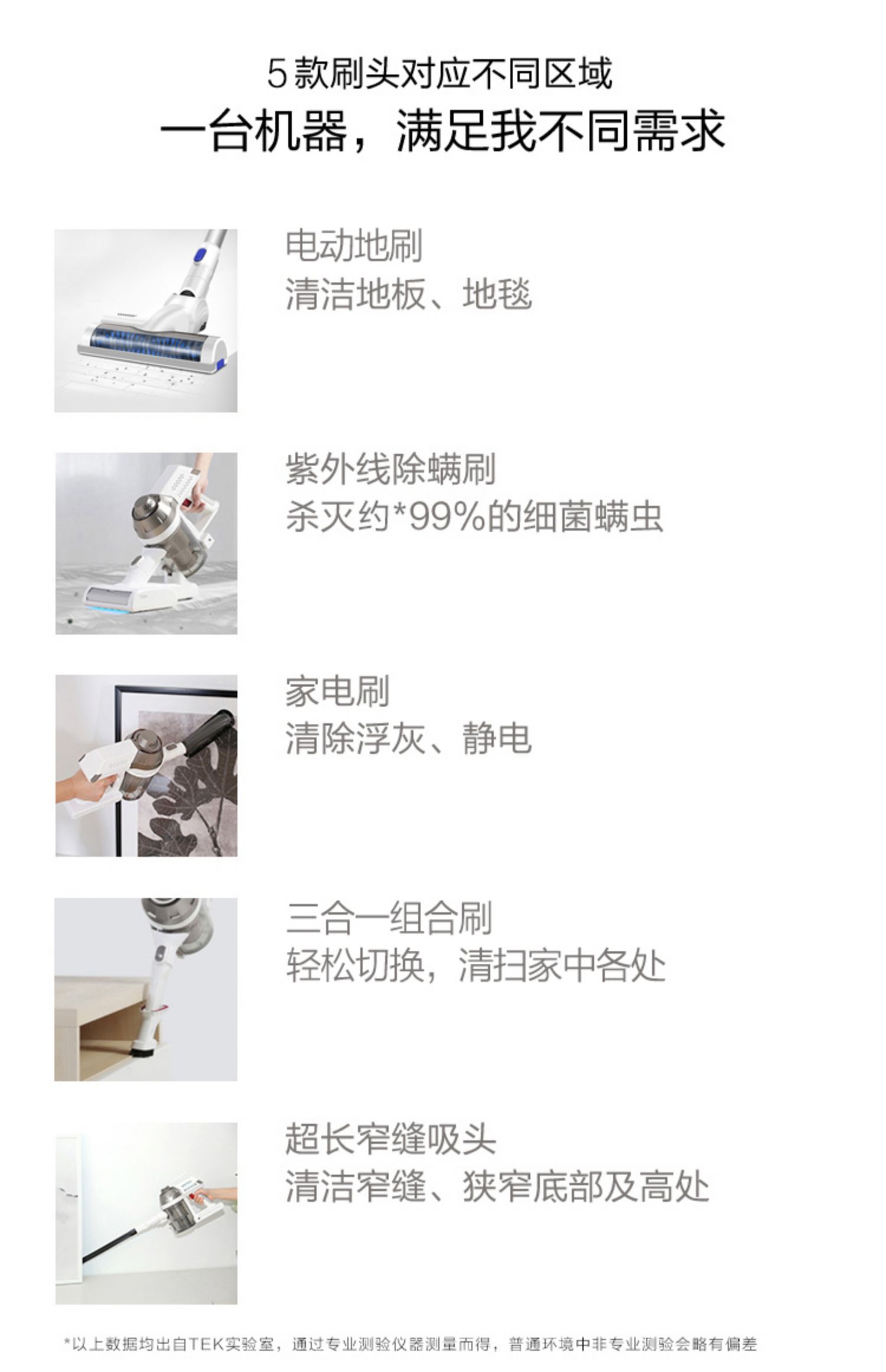 máy hút bụi dienmayxanh Chia sẻ sản phẩm Máy hút bụi cầm tay không dây Cobos tek cho xe gia đình có máy hút bụi nhỏ 螨 AK66 - Máy hút bụi may hut