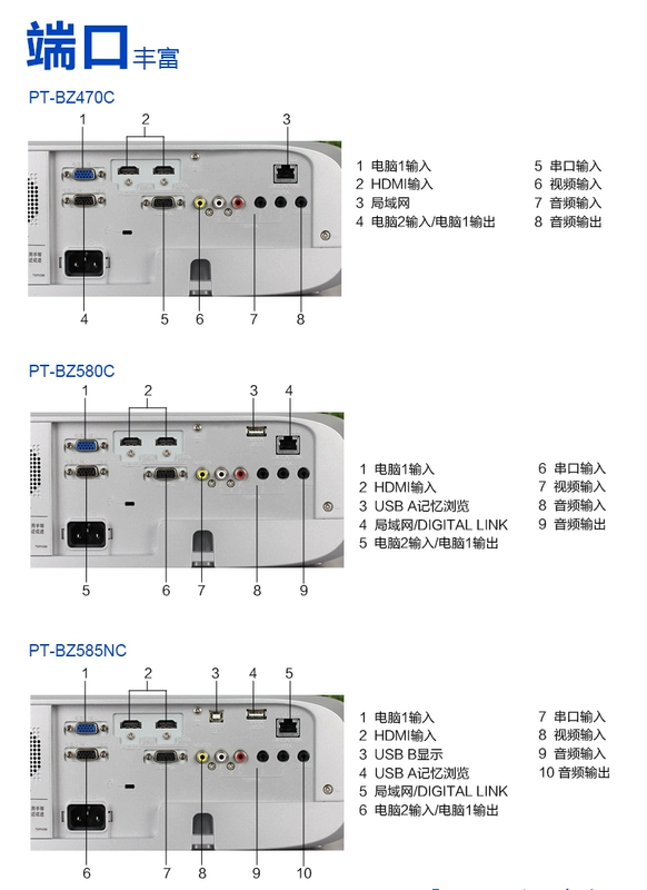 Máy chiếu Panasonic PT-BZ580C văn phòng độ nét cao không dây màn hình rộng hội nghị lớn nhấn mạnh hội nghị lớn rạp chiếu 1920 * 1200 thể bỏ phiếu rèm cong - Máy chiếu máy chiếu siêu gần