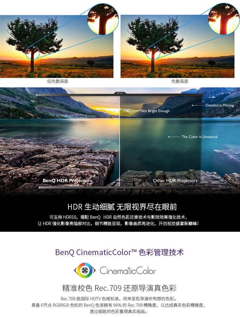 Máy chiếu BenQ Máy chiếu BenQ SP2842 gia đình HDR thật 4K độ phân giải cực cao Blu-ray 3D rạp hát tại nhà wifi cao máy chiếu độ phân giải 4K ban ngày HD trực tiếp không có TV màn hình - Máy chiếu máy chiếu mini xiaomi portable